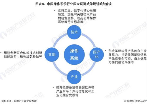 小米澎湃OS完成封包，雷軍宣布將逐步接替MIUI，開啟技術(shù)開發(fā)新紀元